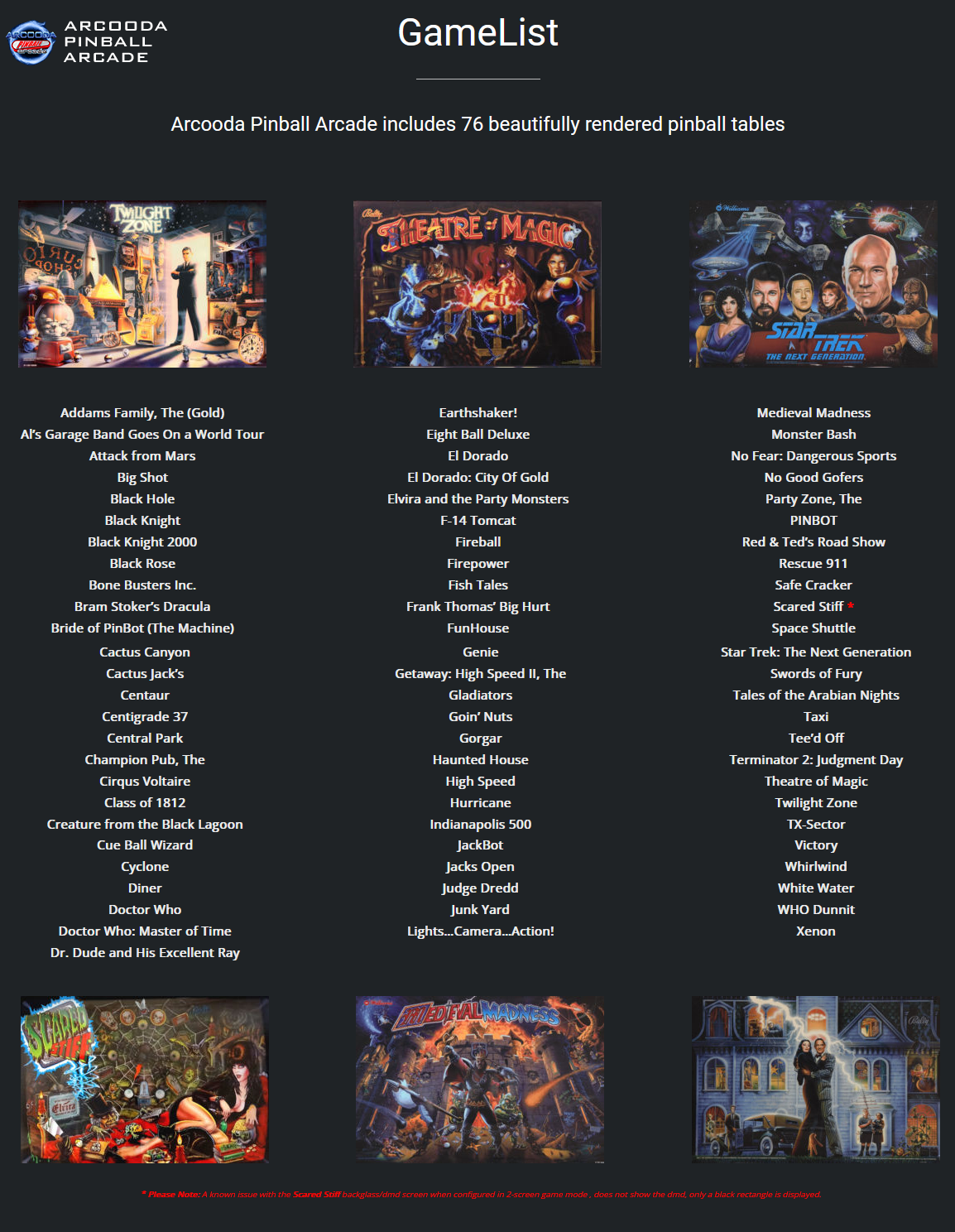 Arcooda Pinball Arcade 76 Game List