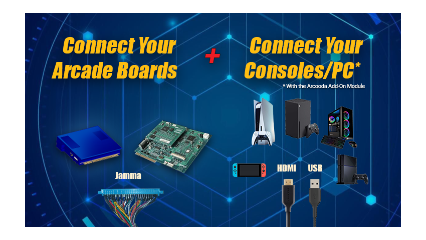 Gameboard and Console Ready