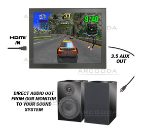 Audio Extraction from HDMI to Speakers