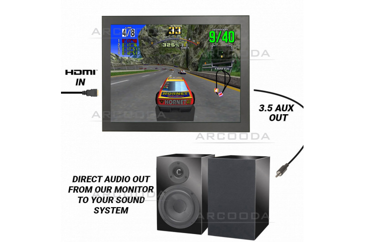 Audio Extraction from HDMI to Speakers