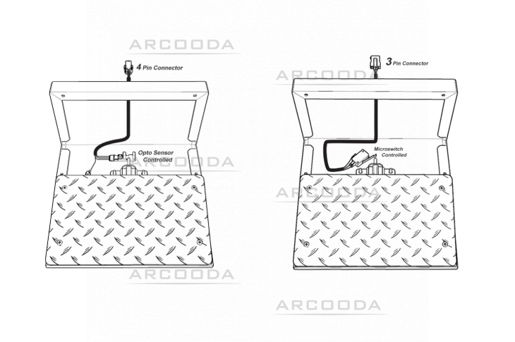 Opto Vs Microswitch Pedal Design