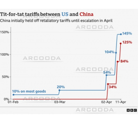 Tariff image.jpg