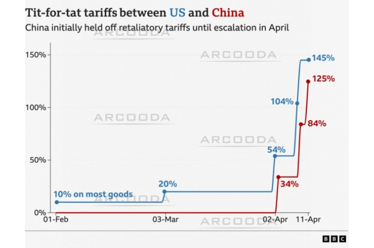 Tariff image.jpg