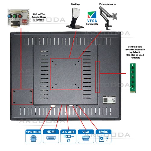 20.1" LG 4:3 LCD Professional Slimline VESA Monitor - Back Overview