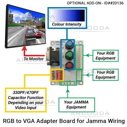 26 inch Arcooda 4:3 Ratio LCD Monitor - RGB Add-on Board Installation