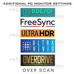 Additional PC Monitor Settings