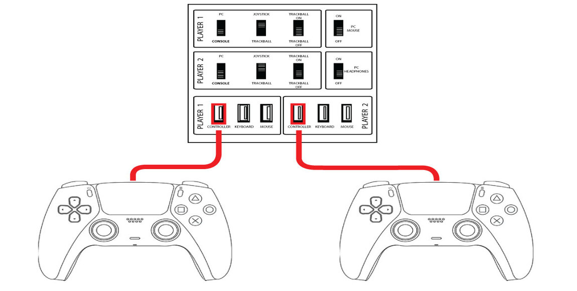 Connect Hand Controllers to Arcooda Machine        