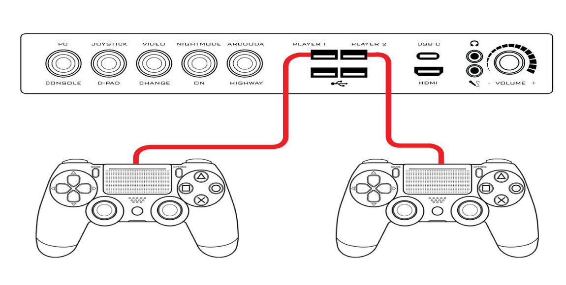 Connect Playstion 4 Controllers to Wide Panel         
