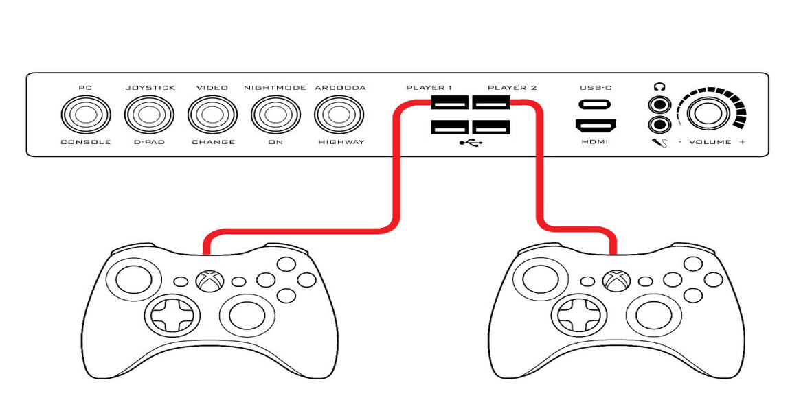 Connect XBOX Controllers to Wide Panel                