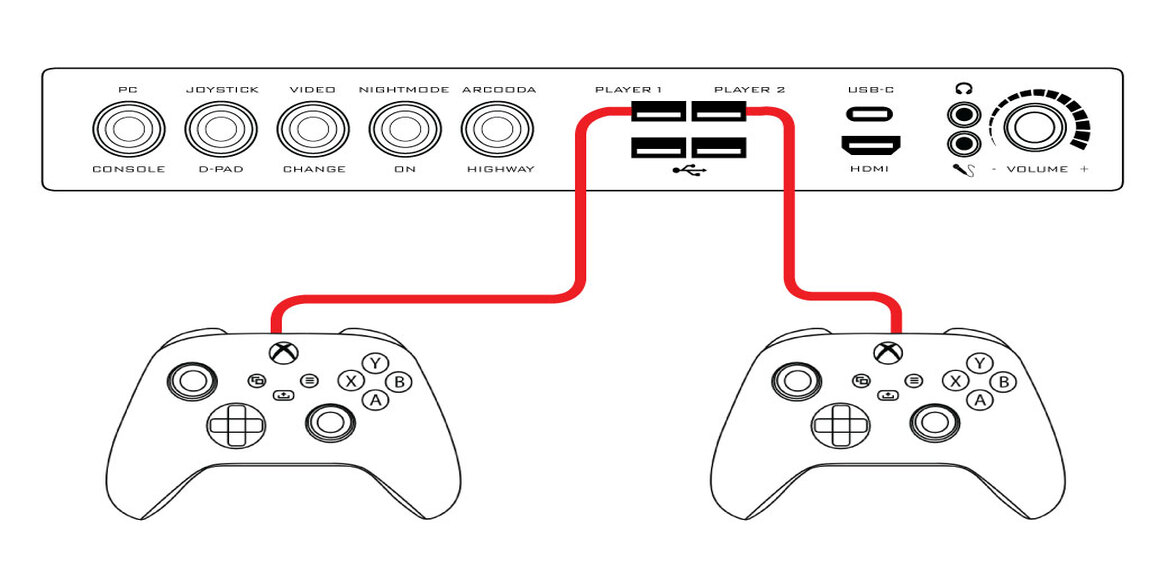 Connect XBOX Controllers to Wide Panel Arcooda Machine        