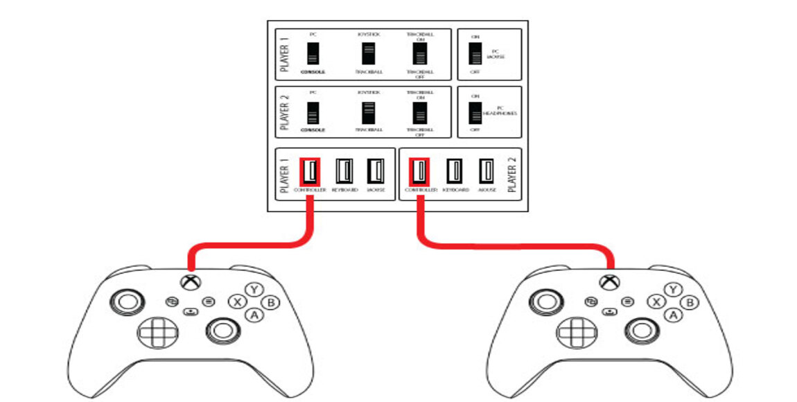 Connect XBOX Series X Controllers to Panel     